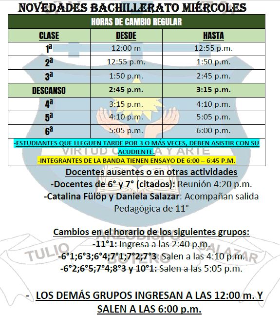 Novedades